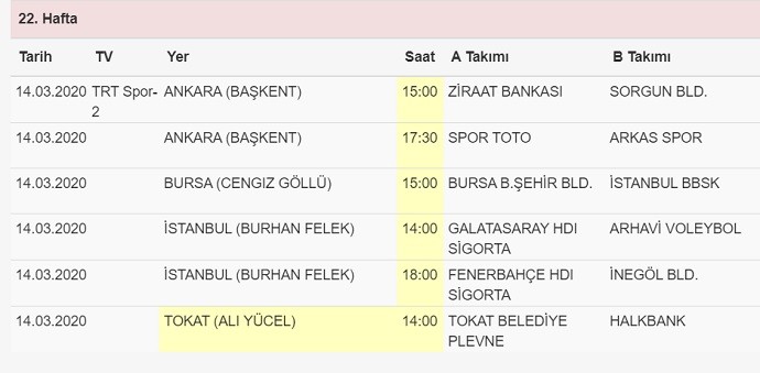 AXA Sigorta Efeler Ligi’nde 22. Haftanın Maç Programı Belli Oldu