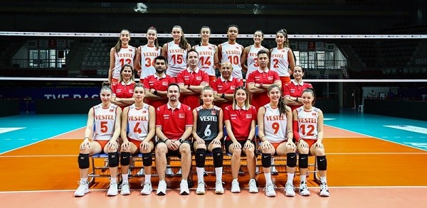 U17 Milli Takımımız Avrupa Şampiyonası’nda