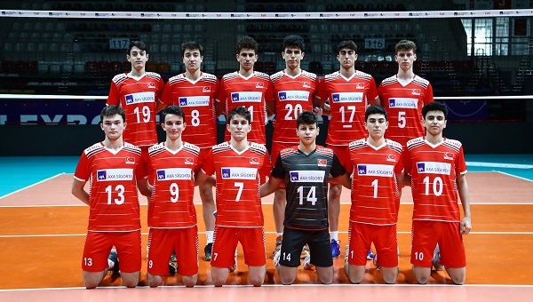 U17 Erkek Milli Takımımız, Avrupa Şampiyonası 1. Raunt Elemeleri’nde Sahne Alıyor