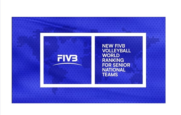 FIVB Voleybol Dünya Sıralaması Nasıl Güncelleniyor