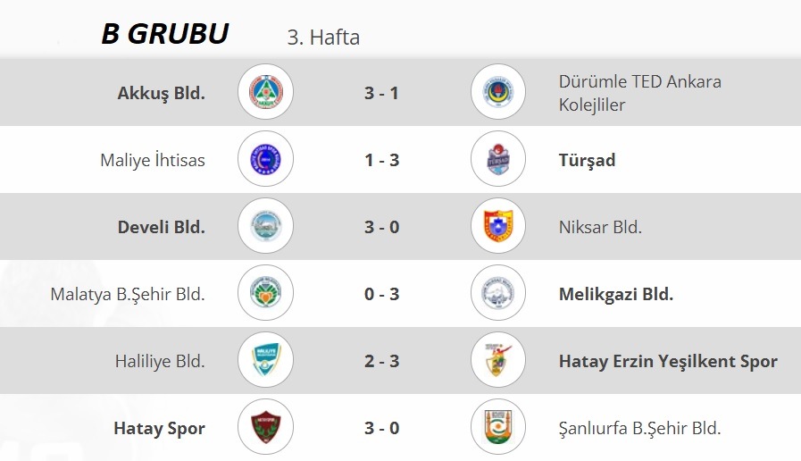 Erkekler 1.Ligi'nde 3. Hafta sona erdi Erkekler 1.Ligi'nde 3. Hafta sona erdi