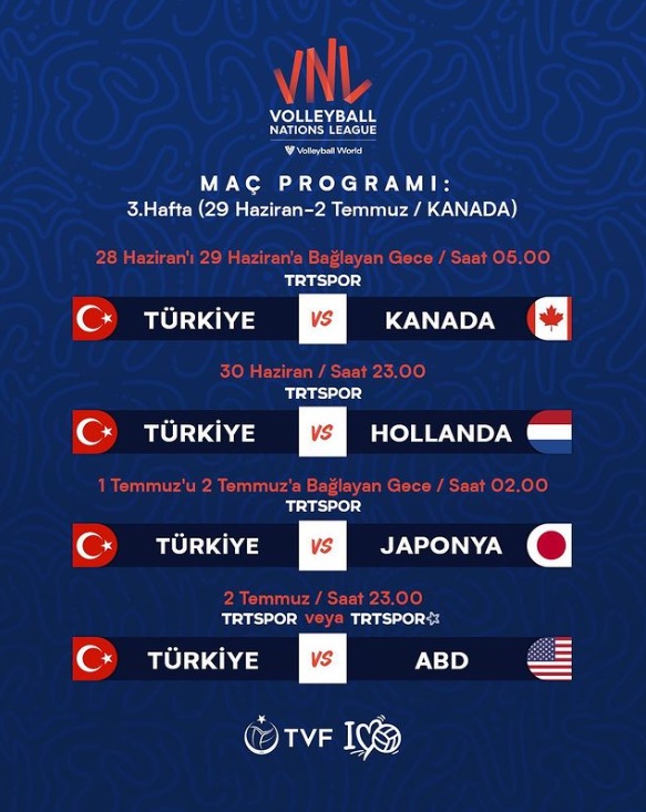 Kadınlar VNL'de 3. perde başlıyor