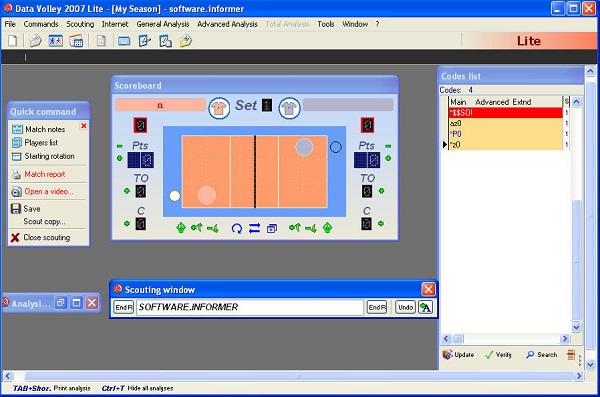 Voleybolda İstatistik ve Önemi