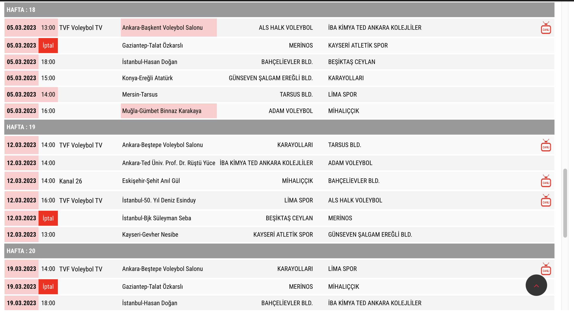 B TVF Kadınlar 1. Ligi’nin Güncel Maç Programı Açıklandı