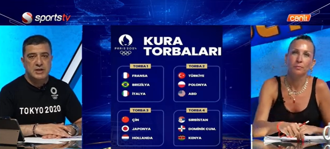 VİDEO HABER: Türkiye, Sultanlar'ın Olimpiyat Oyunları'ndaki Rakiplerini sportstv'den Öğrendi