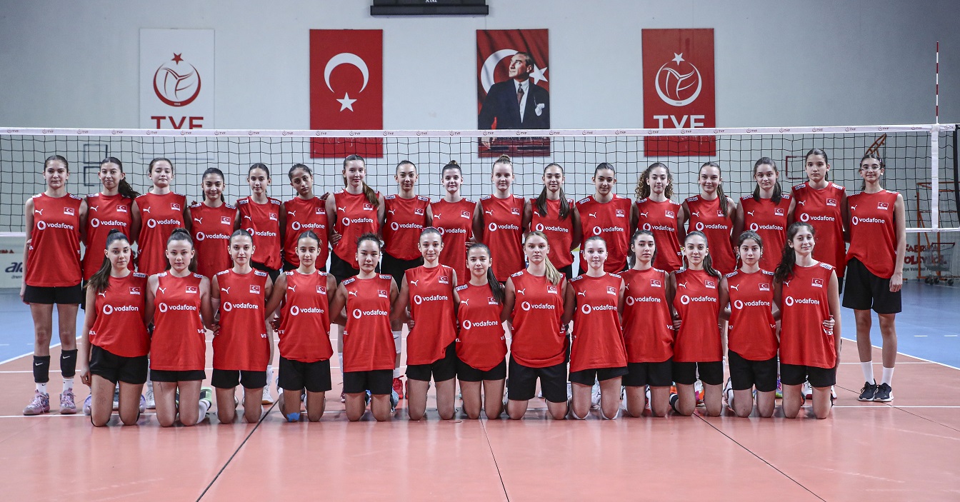 U16 Kız Milli Takımımızın Avrupa Şampiyonasındaki Rakipleri Belli Oldu