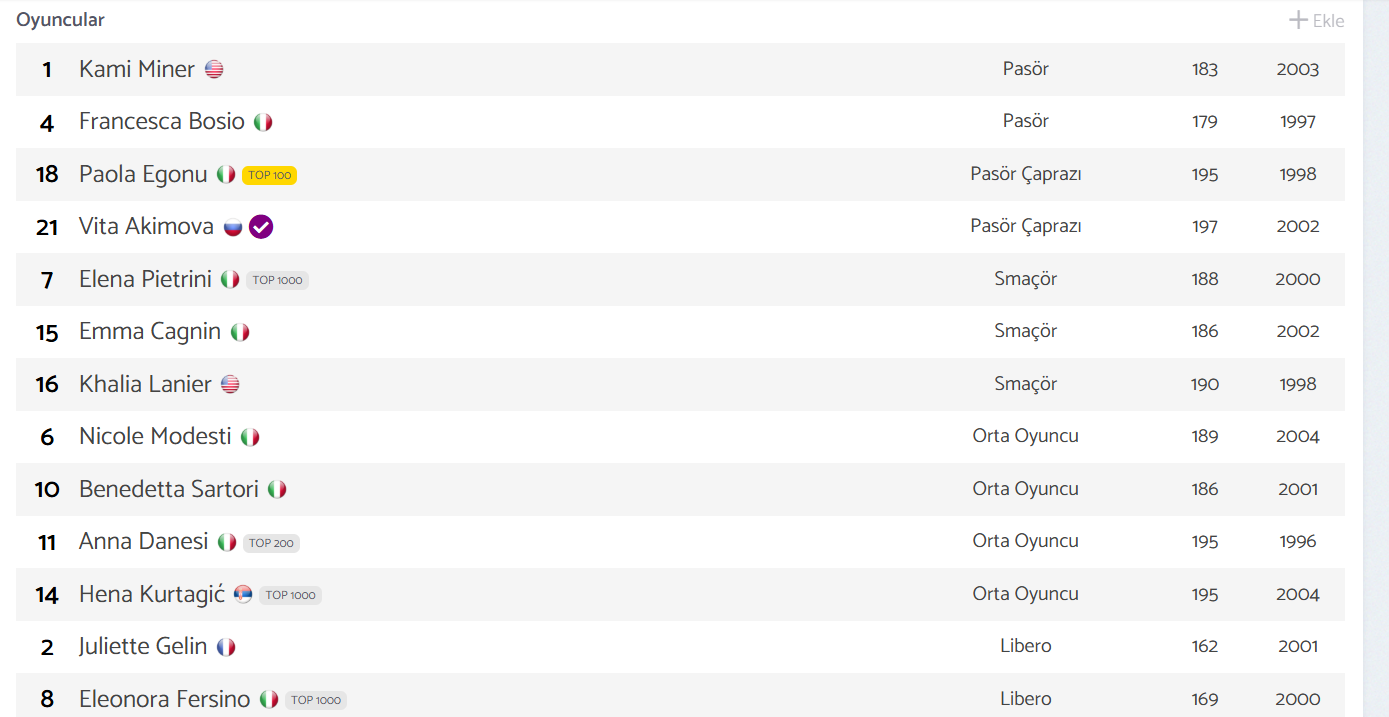 SON DAKİKA: Galatasaray Myriam Sylla transferini açıkladı