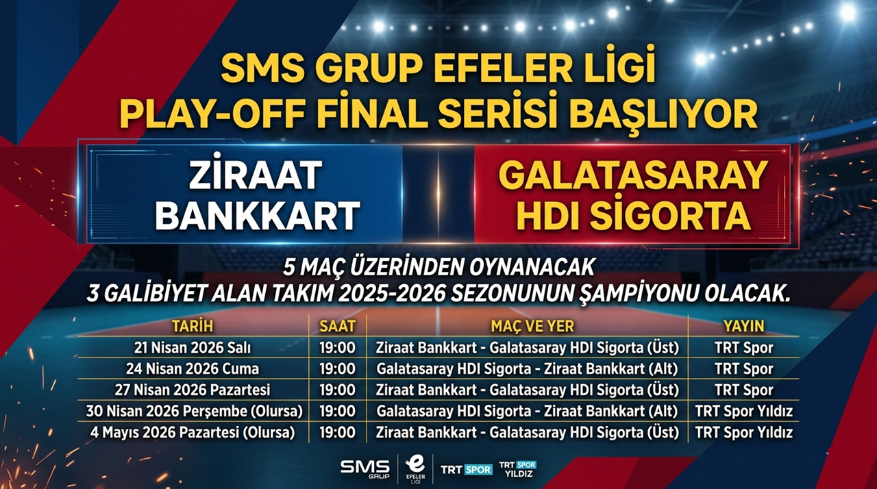Ziraat Bankkart ve Galatasaray HDI Sigorta Dev Final'de Karşı Karşıya Gelecek