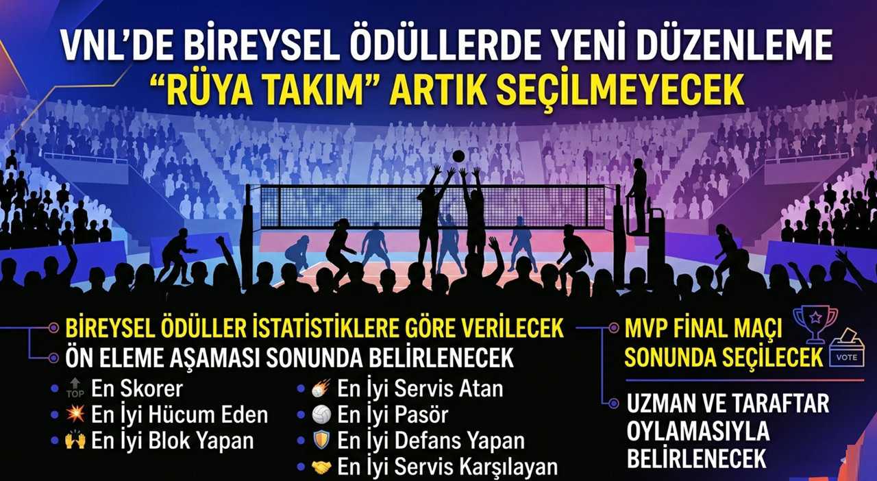 VNL’de "Rüya Takım" Dönemi Sona Erdi