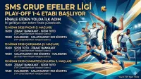 SMS Grup Efeler Ligi'nde Play-Off 1-4 Etabı Başlıyor