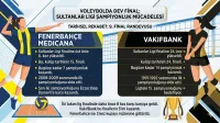 VakıfBank: 24, Fenerbahçe 15. Kez Finalde