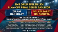 Ziraat Bankkart ve Galatasaray HDI Sigorta Dev Final'de Karşı Karşıya Gelecek