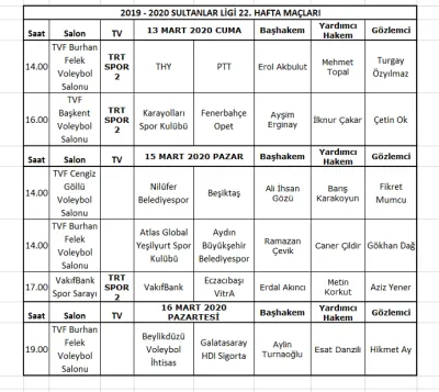 Vestel Venus Sultanlar Ligi’nde 22. Haftanın Hakemleri Belli oldu