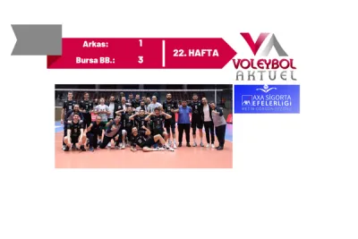 Arkas Spor Haftayı Mağlup Kapattı, Bursa 3 Puanın Sahibi