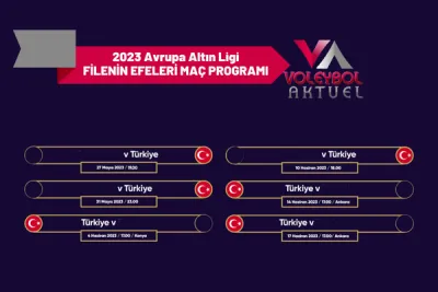 Filenin Efeleri’nin Avrupa Altın Lig Takvimi Açıklandı