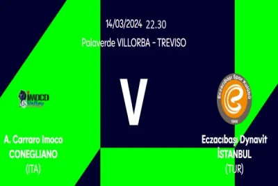 Eczacıbaşı Dynavit İtalya'da avantaj peşinde