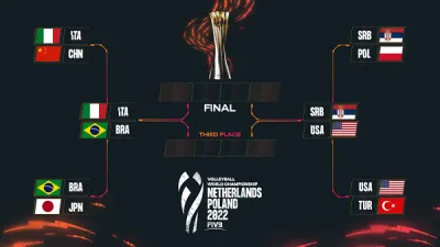 Yarı Final Maçları TRT'de