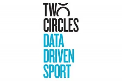 Two Circles'dan derin analiz: Covid19, Spor Takvimine ve Spor Gelirlerine %50 zarar verecek