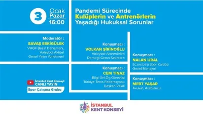 Kent Konseyi'nde Pandemi Sürecinin Kulüp ve Antrenörlere Etkisini Konuşacağız