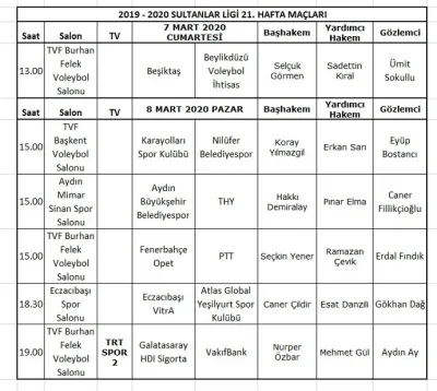 Vestel Venus Sultanlar Ligi’nde 21. Haftanın Hakemleri Belli oldu