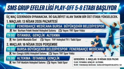 SMS Grup Efeler Ligi'nde Play-Off 5-8 Etabı Başlıyor