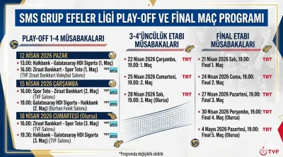 SMS Grup Efeler Ligi’nde Play-off Heyecanı Başlıyor: İşte Maç Programı