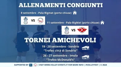 Trofeo città di Sondrio Turnuvasına Katılacak THY'ye Vize Engeli