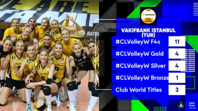 VakıfBank, 5. kez şampiyon olarak rekor kırmak istiyor
