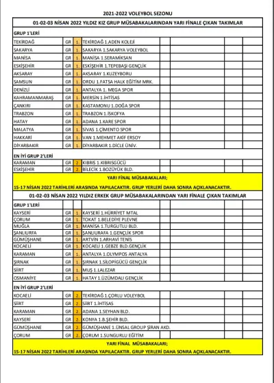 8 Mart Dünya Emekçi Kadınlar Turnuvası Sona Erdi