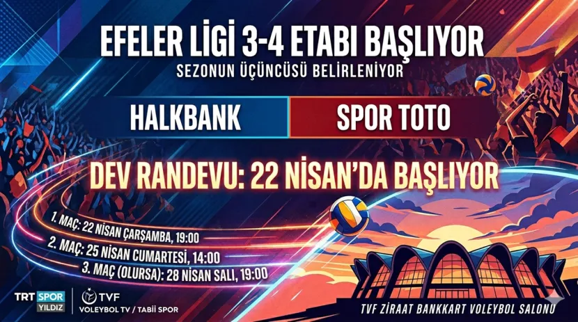 Efeler Ligi'nde üçüncülük için Spor Toto ve Halkbank karşılaşacak