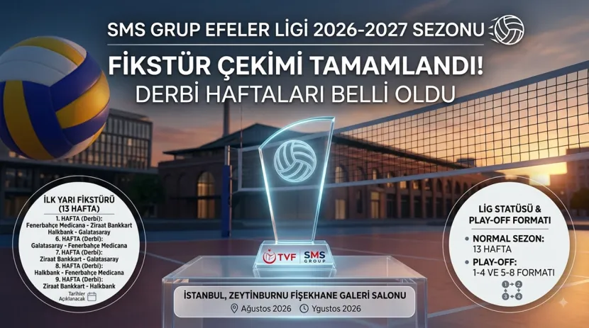 SMS Grup Efeler Ligi 2026 - 2027 Sezonu Fikstürü Çekildi: İşte Devre Tarihleri ve Lig Statüsü